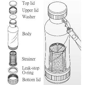 Travel Buddy Hot/Cold Dual Use Tea Infuser Bottle