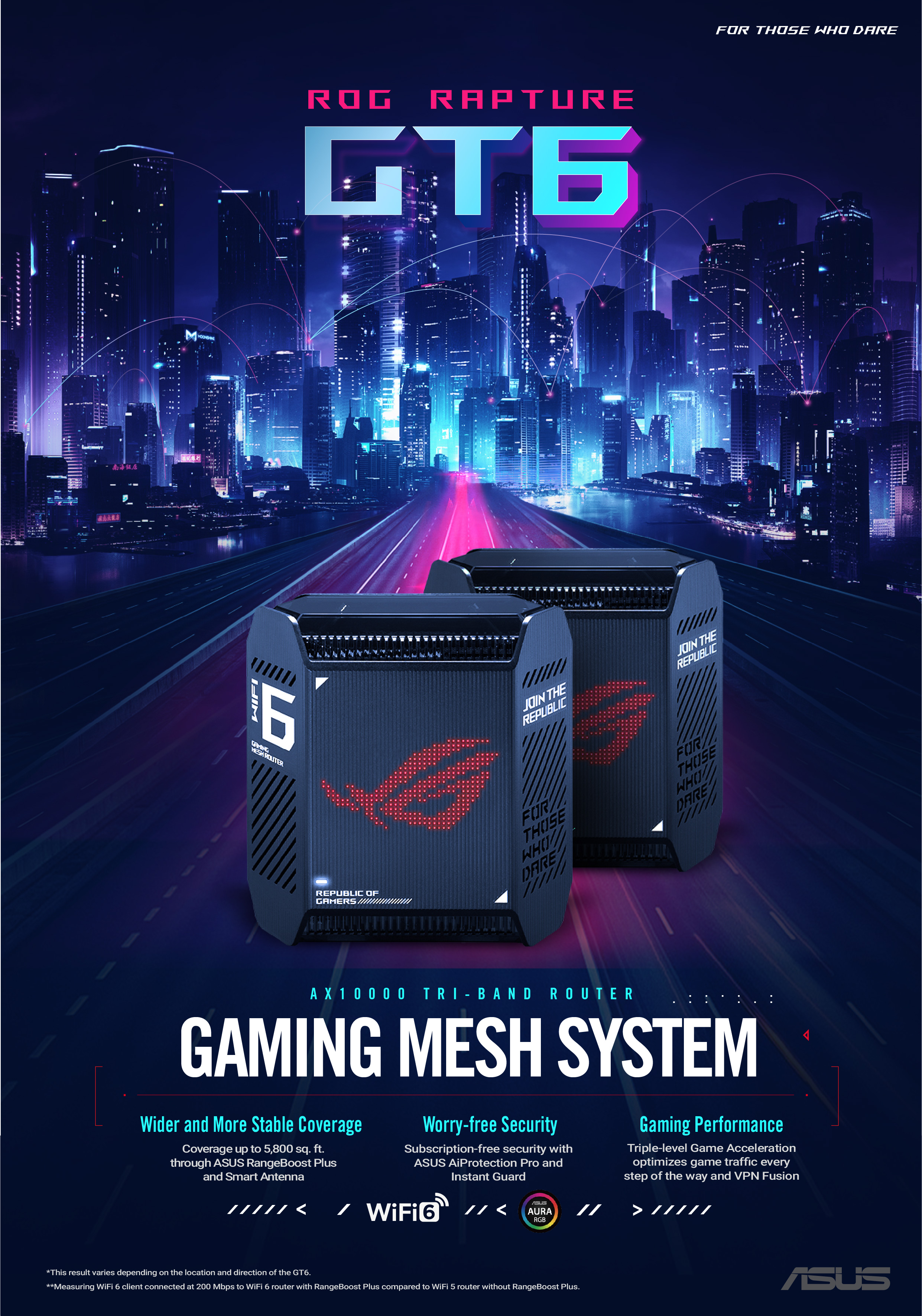 The ROG Rapture Gaming Mesh system series