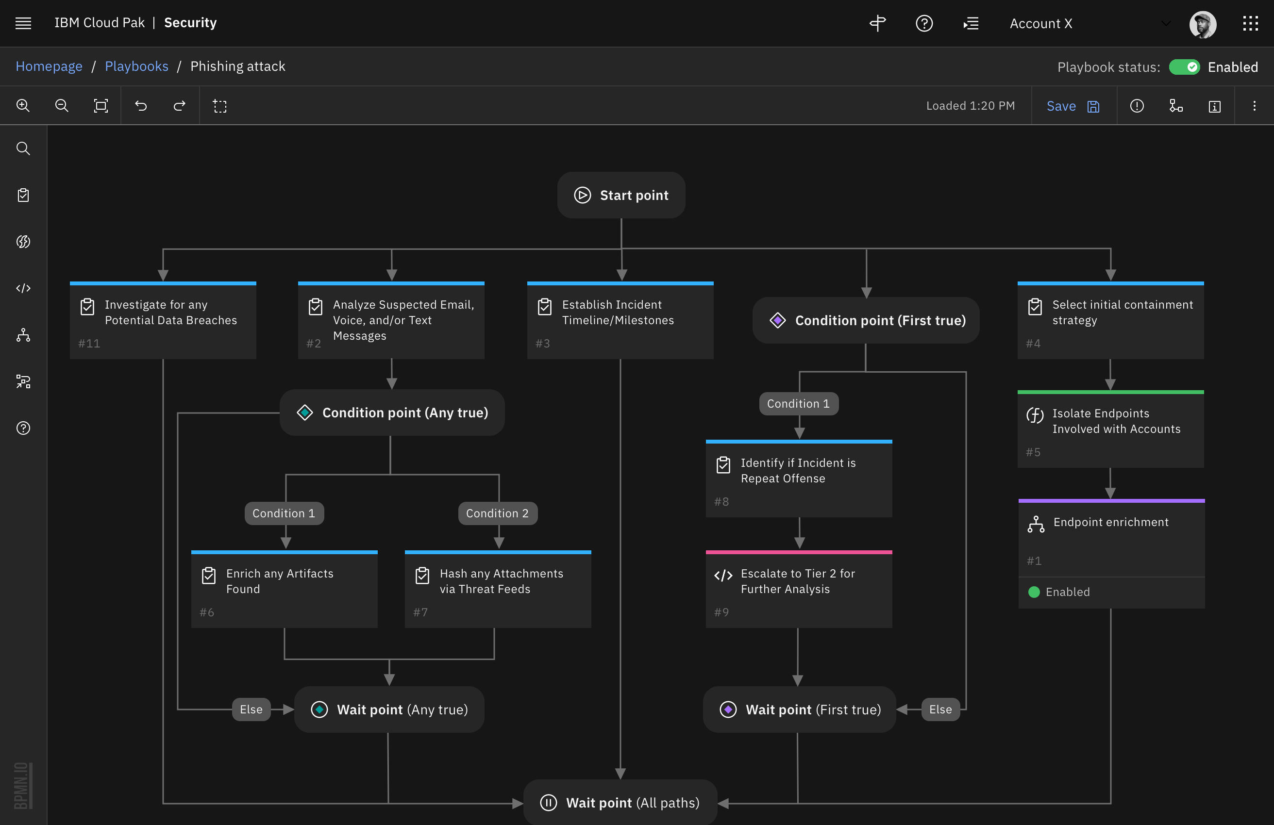 QRadar SOAR Playbook Designer