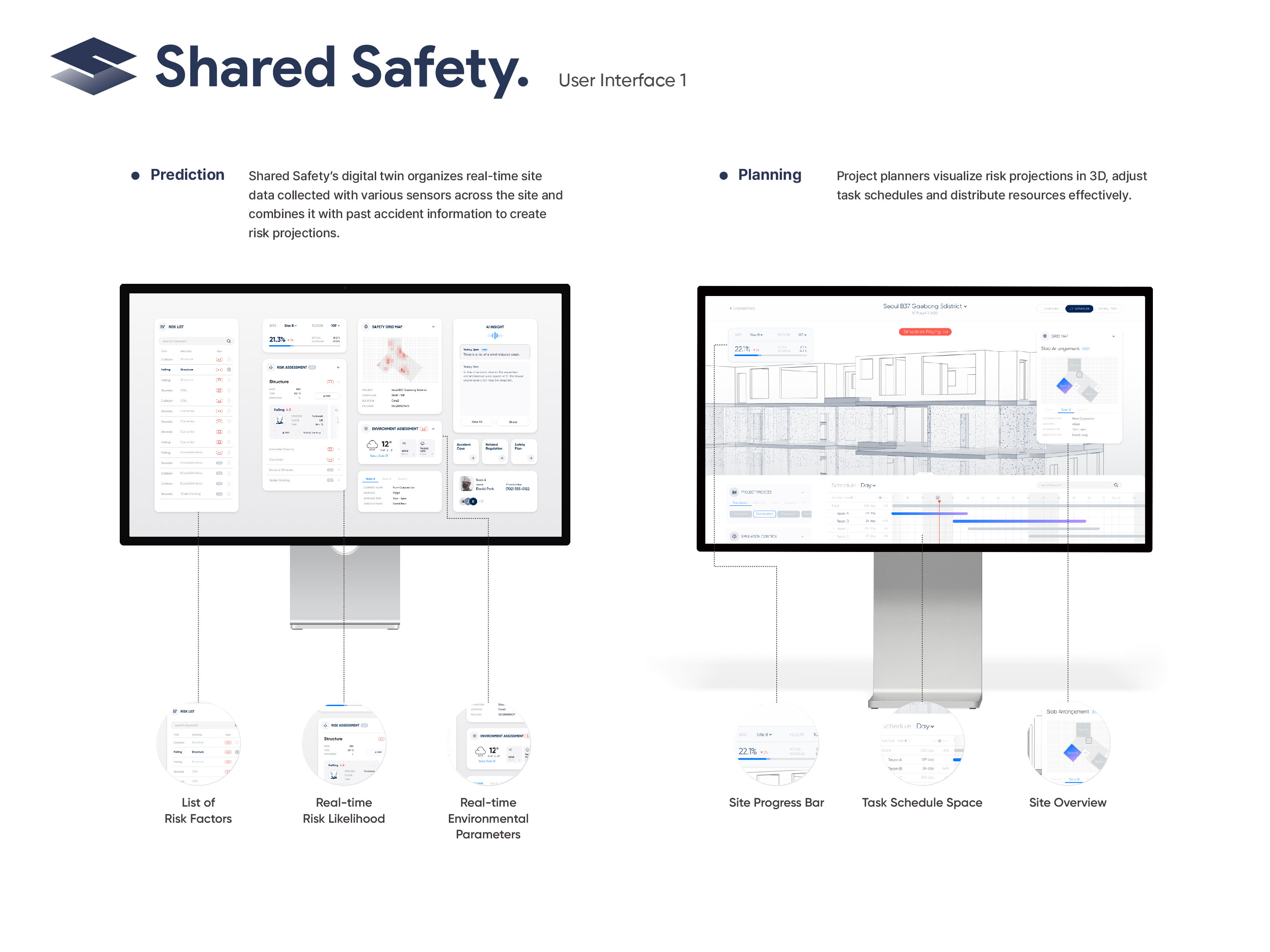 if-design-shared-safety