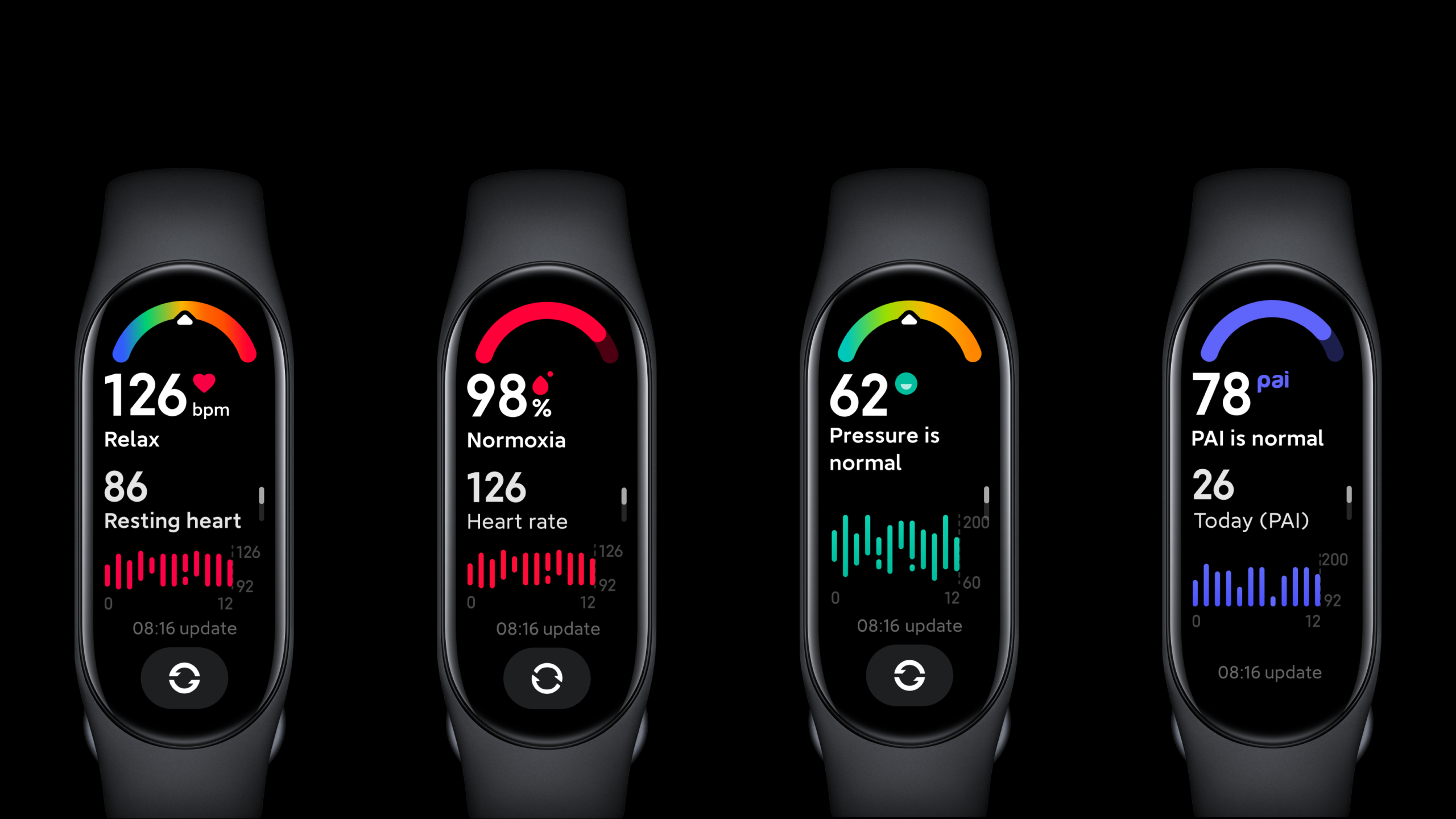 Mi Band 7 full screen system