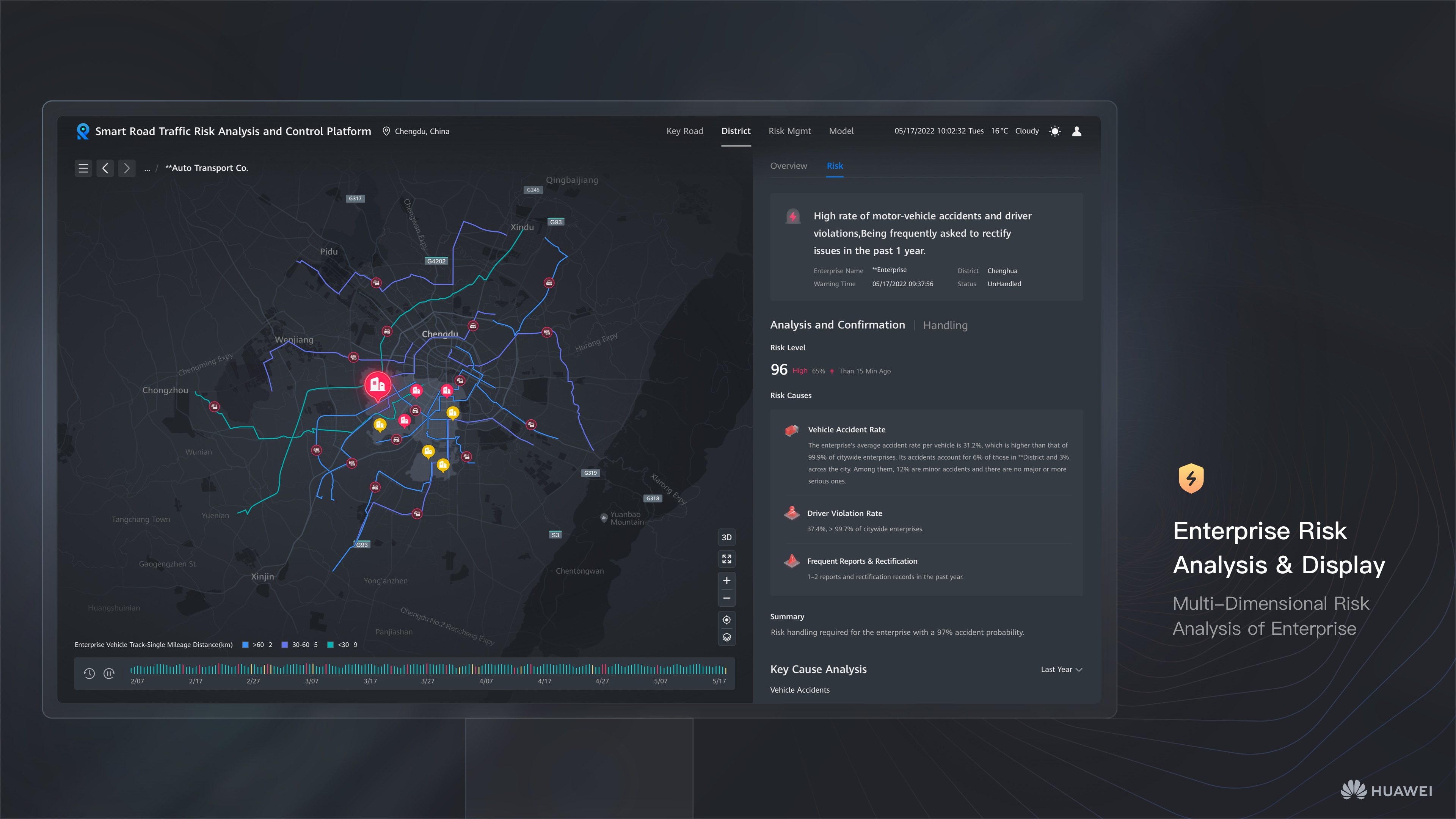 Smart Road Traffic Risk Analysis&Control Platform