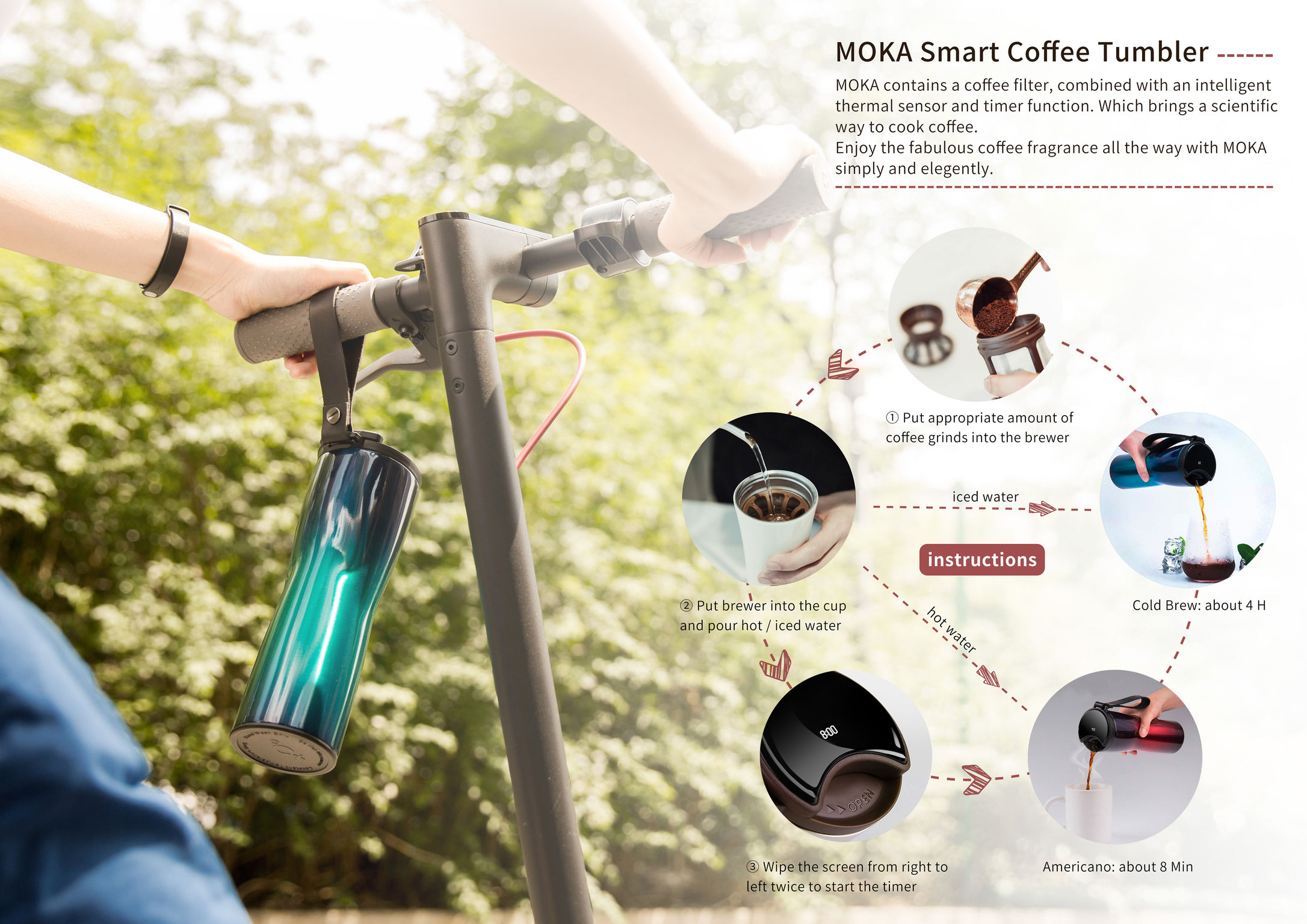MOKA Smart Coffee Tumbler