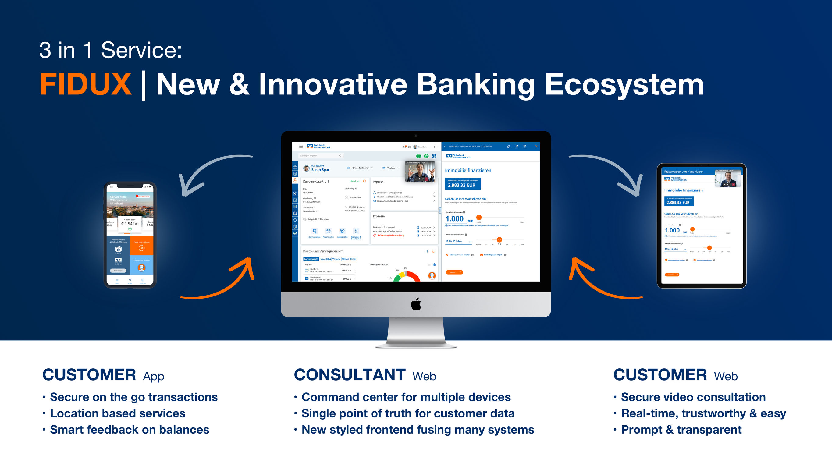 FIDUX | Banking & Finance Ecosystem & Remote Service