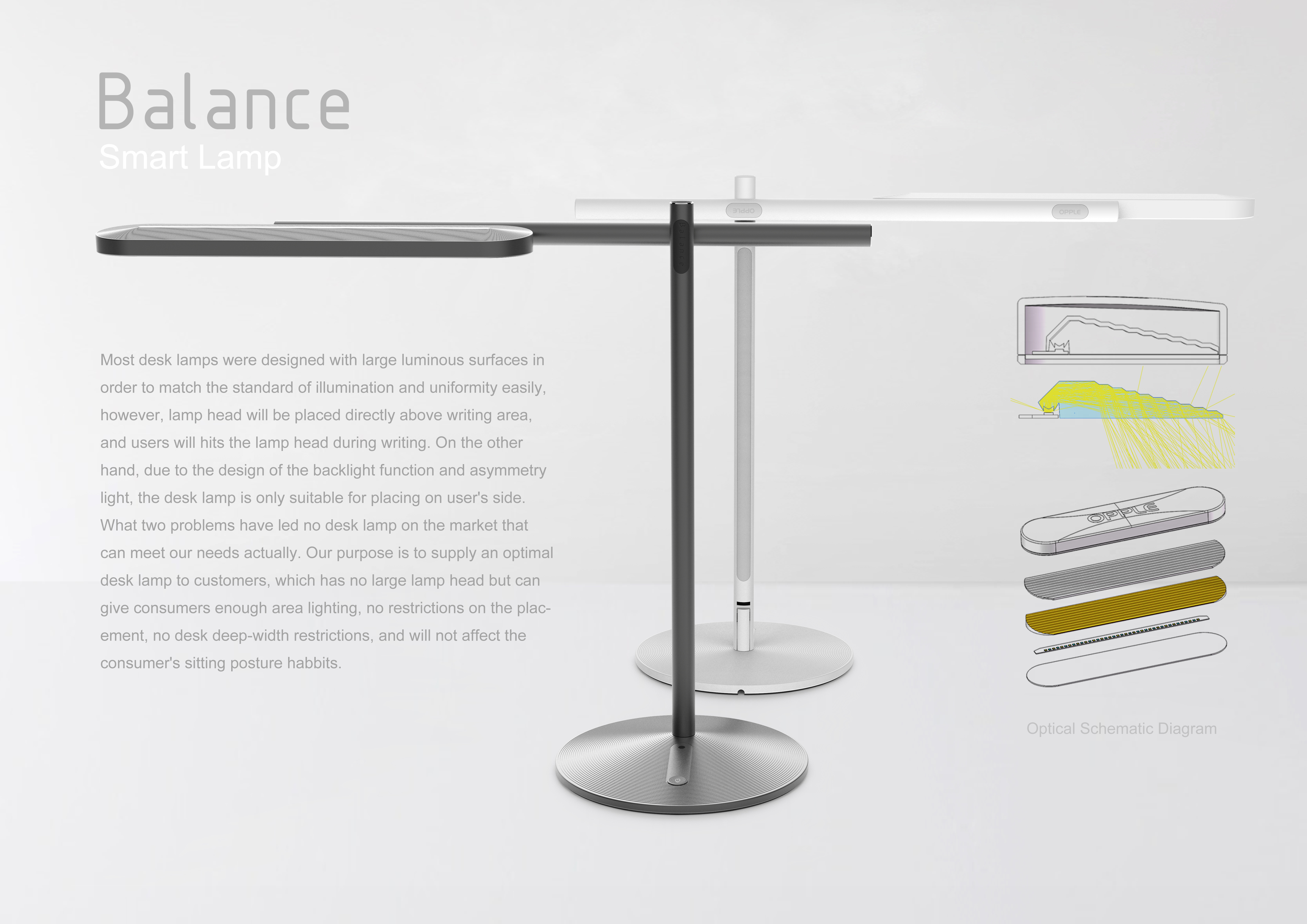 balance smart lamp