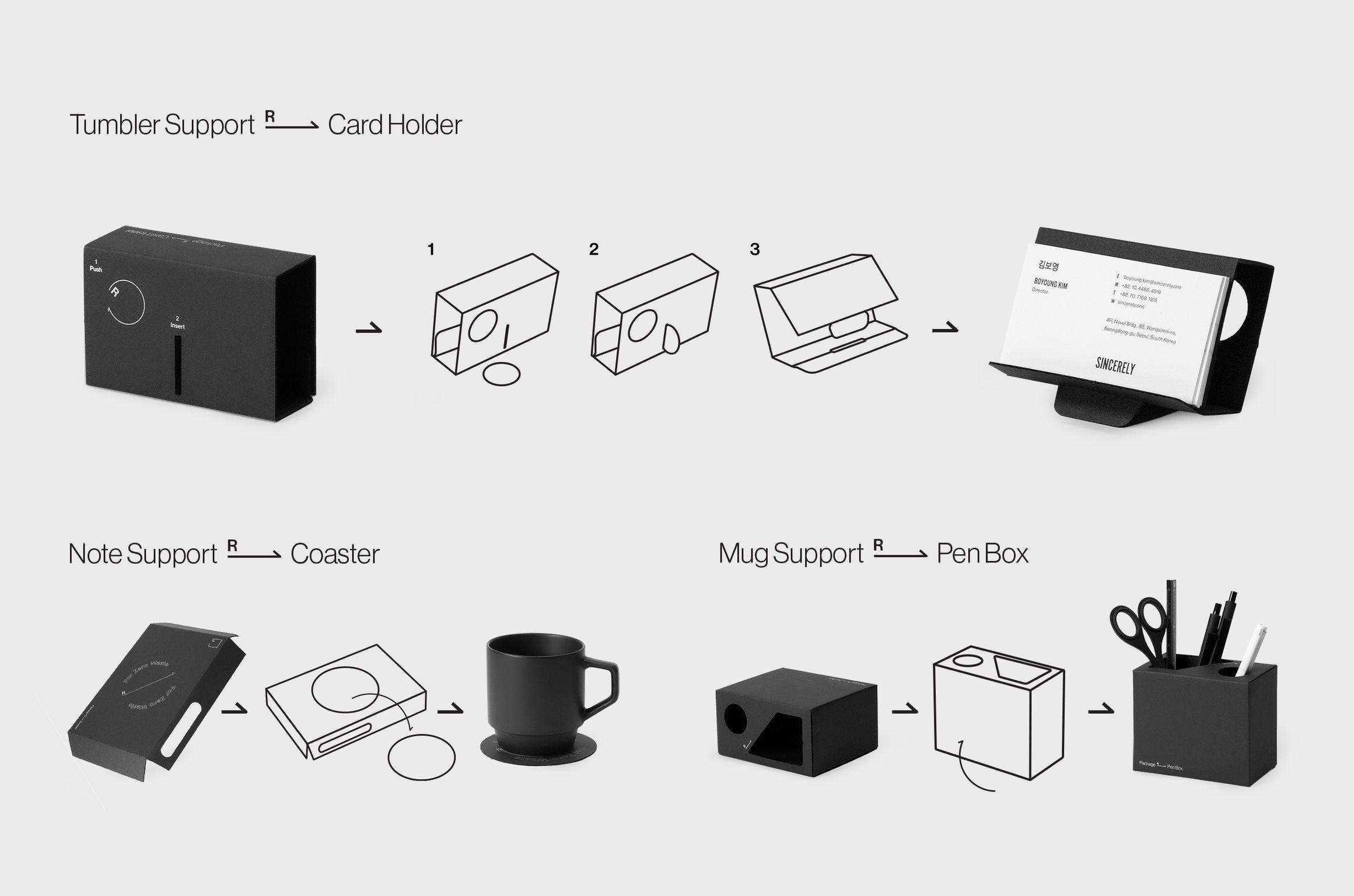 iF Design Reinvent Package