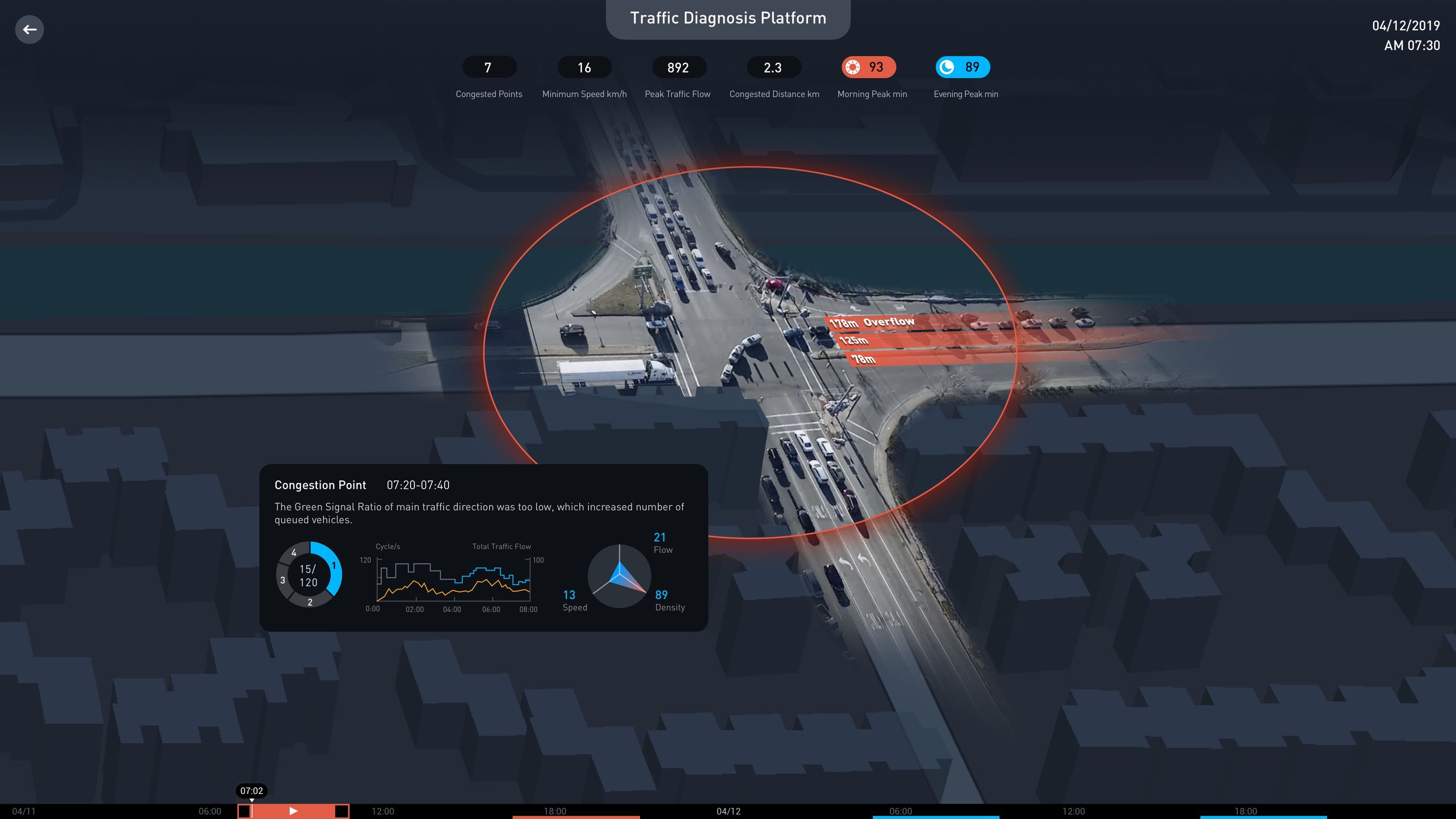 Unigine Develops City Traffic System, A Driving Simulator - Phoronix