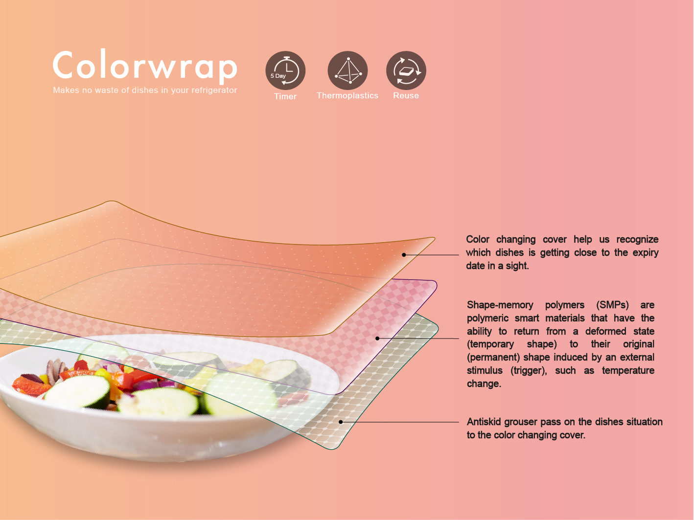 Colorwrap