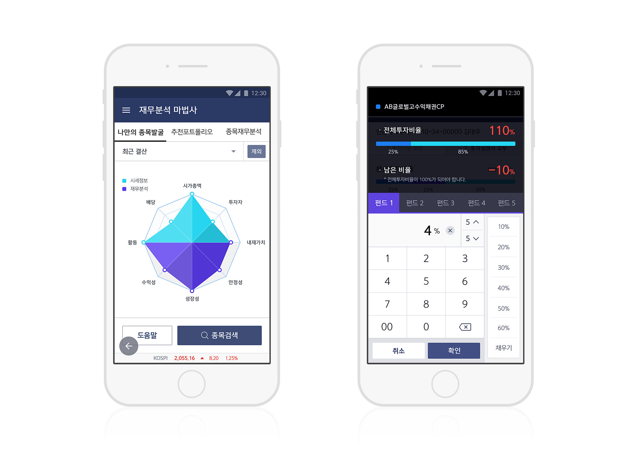 Smart Neo: MTS