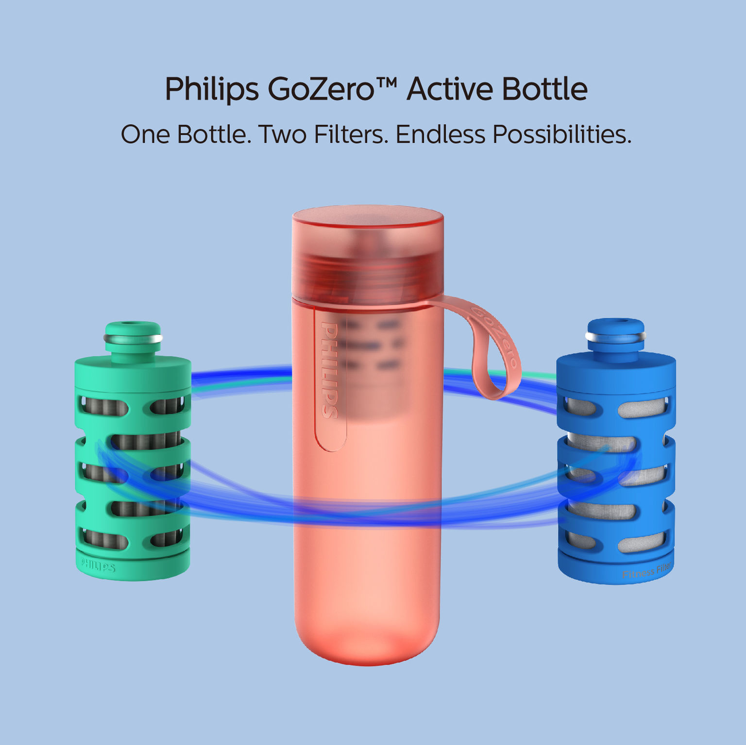 Philips GoZero Hydration Bottle review - The Gadgeteer