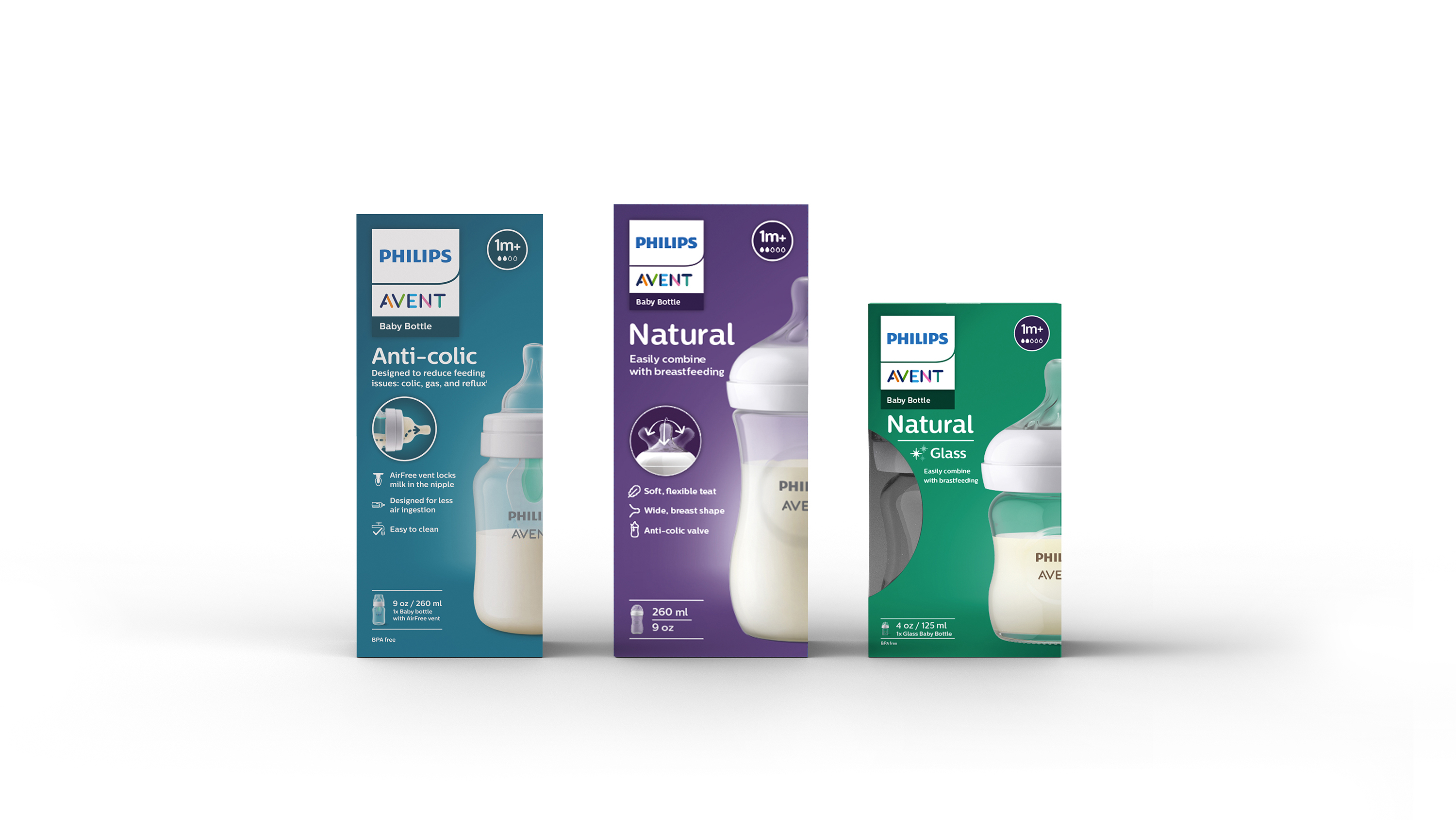 Philips Avent packaging design system