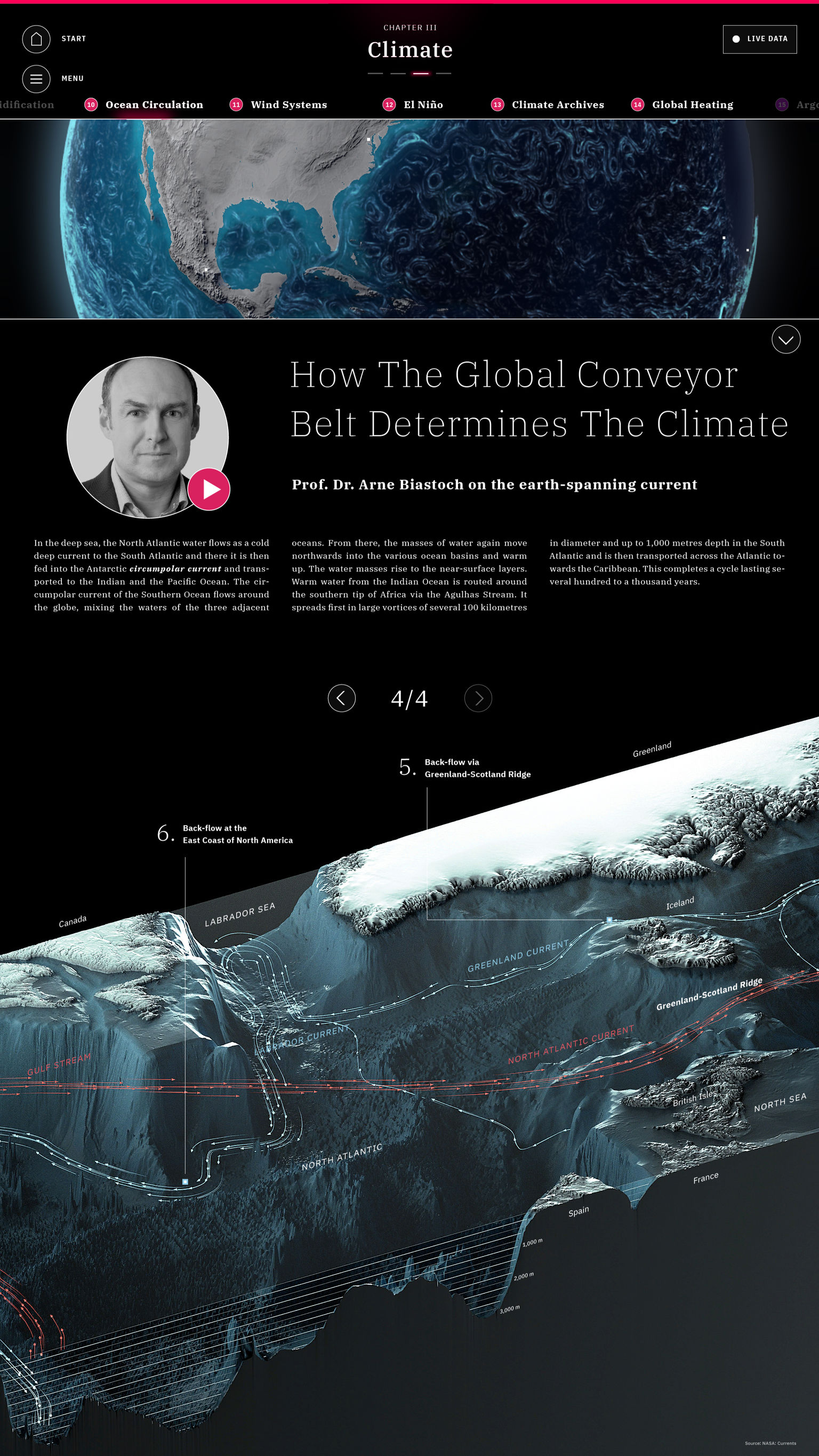 Explore the Ocean – Interactive Scientific Poster