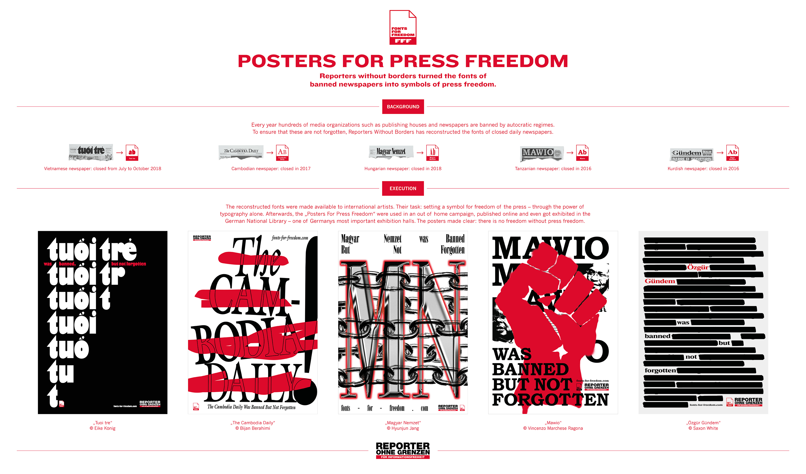 POSTERS FOR PRESSFREEDOM