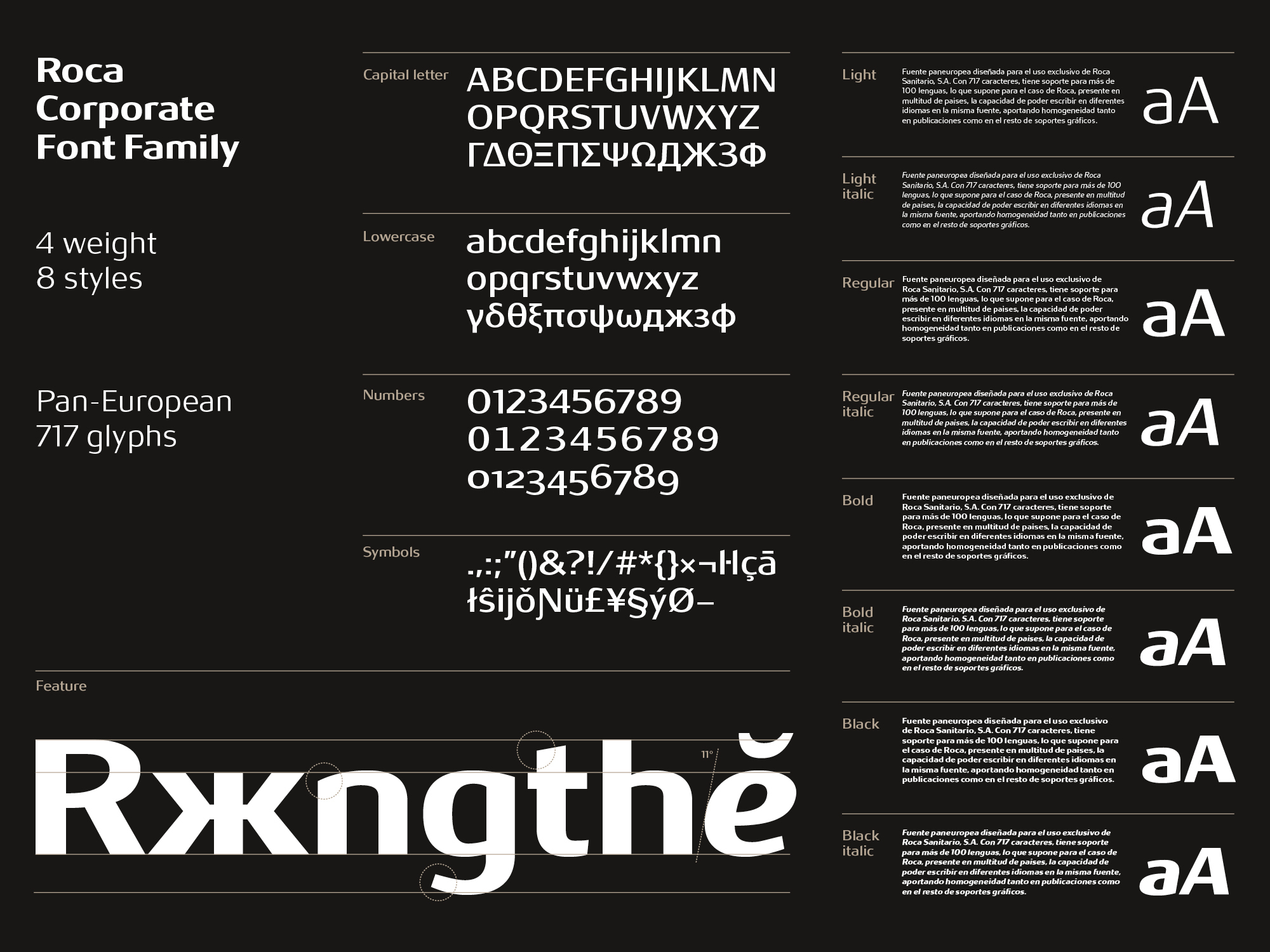 Roca Font Family