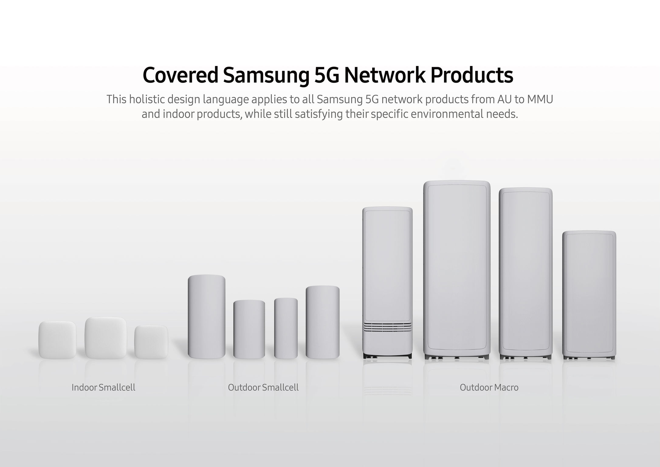 5G Network Design Identity 3.0