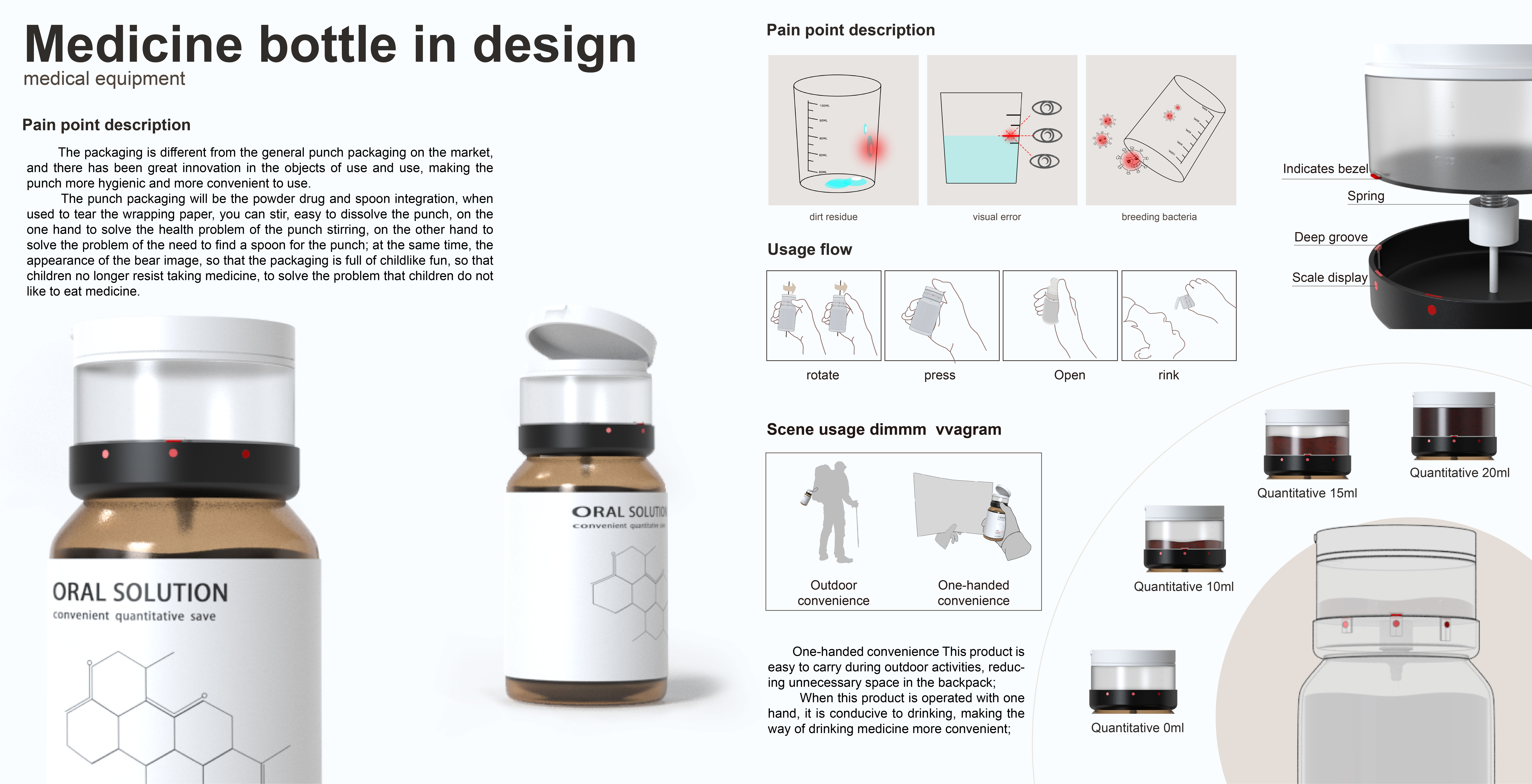 Medicine Bottle In Redesign