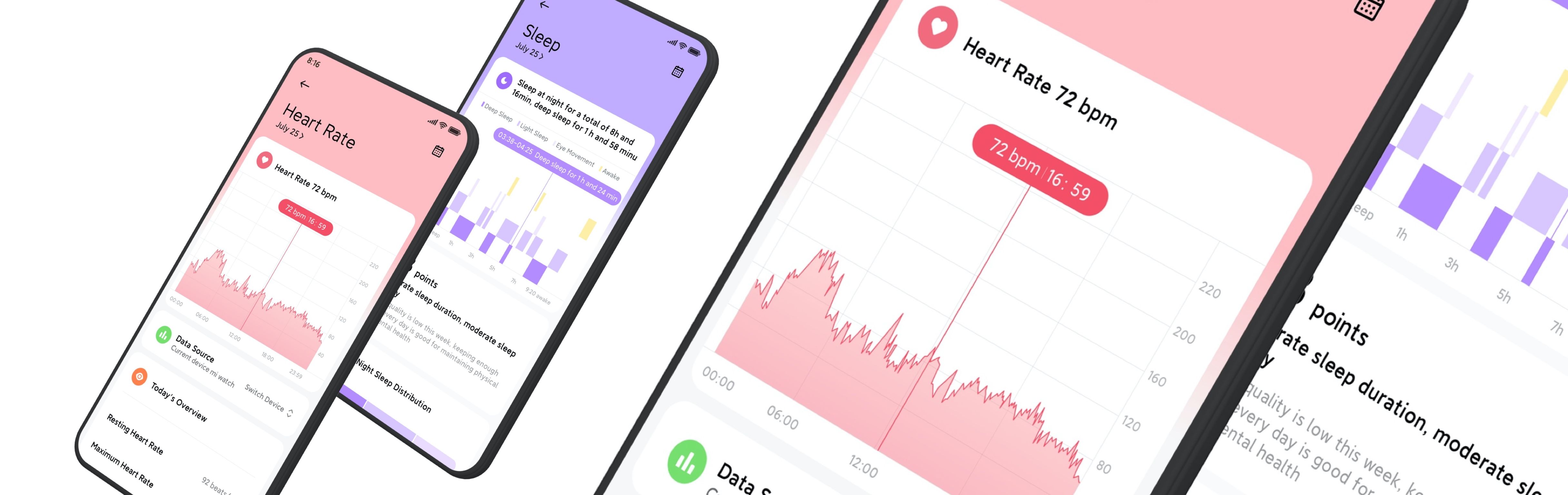 iF Design Xiaomi Wear App