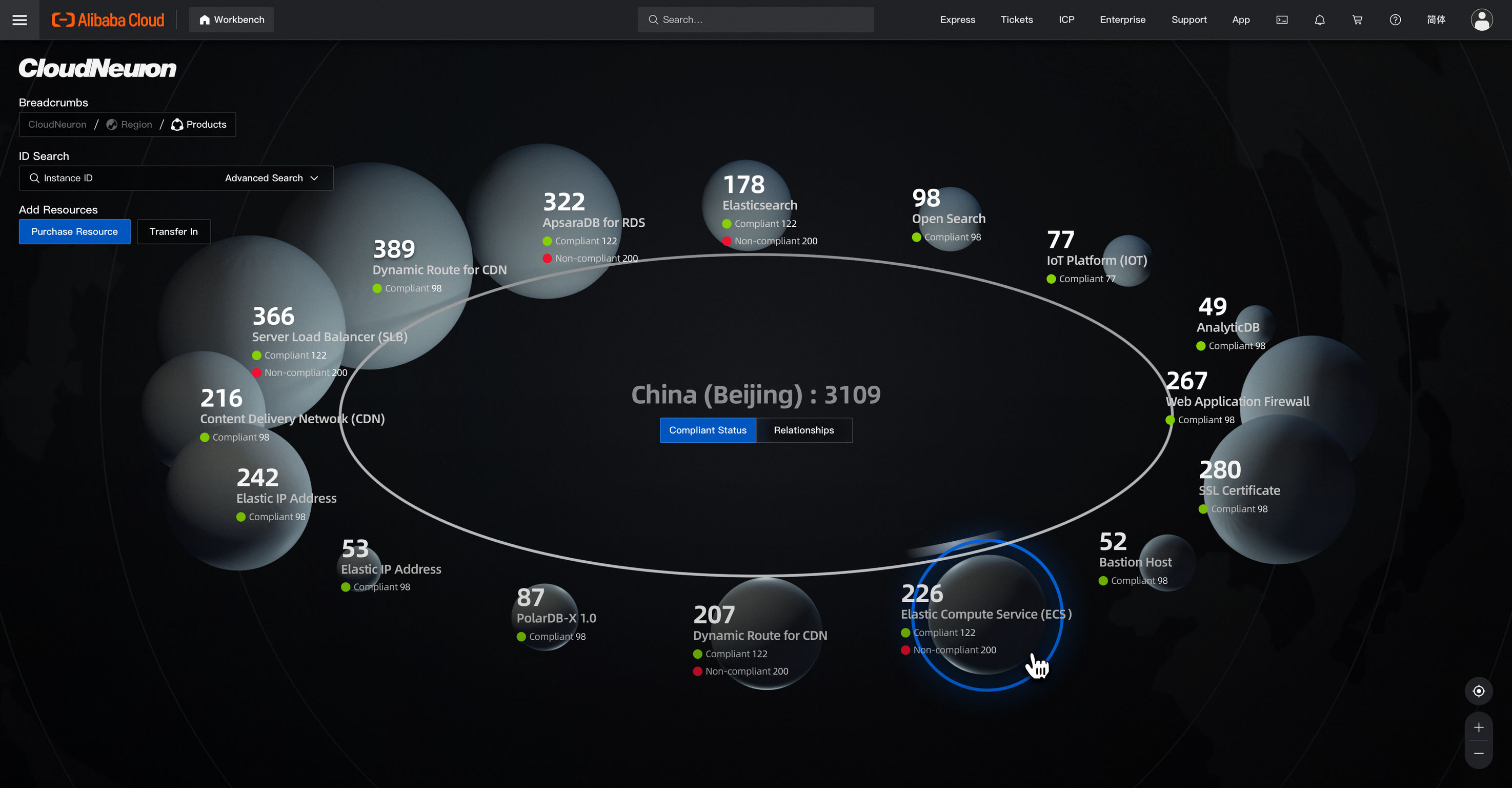 If design alibaba cloud console cloudneuron