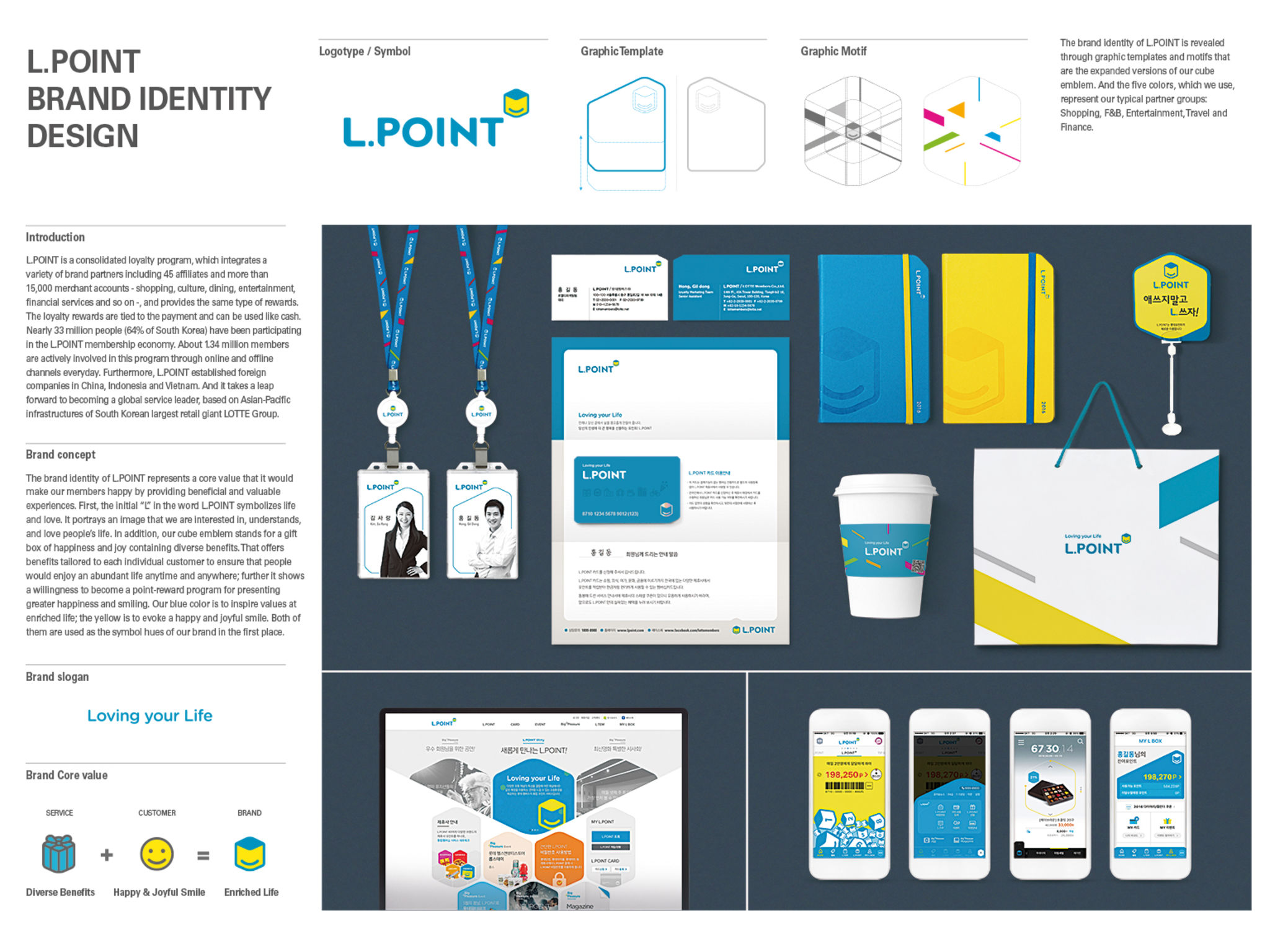 L.POINT Brand Design