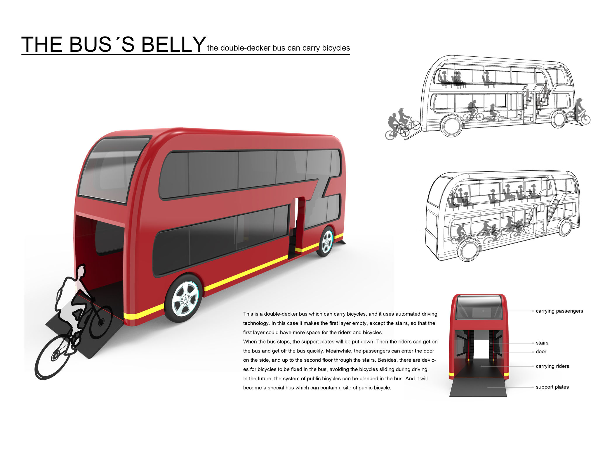 THE BUS´S BELLY