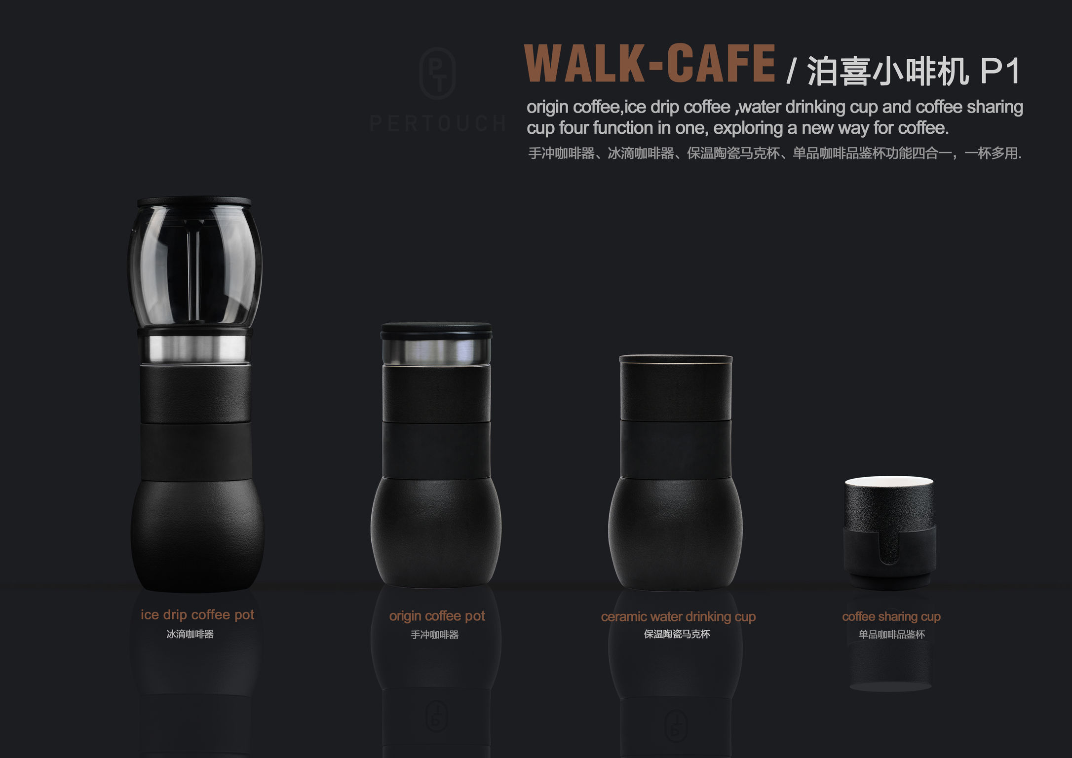 iF Design - Walkcafe P1